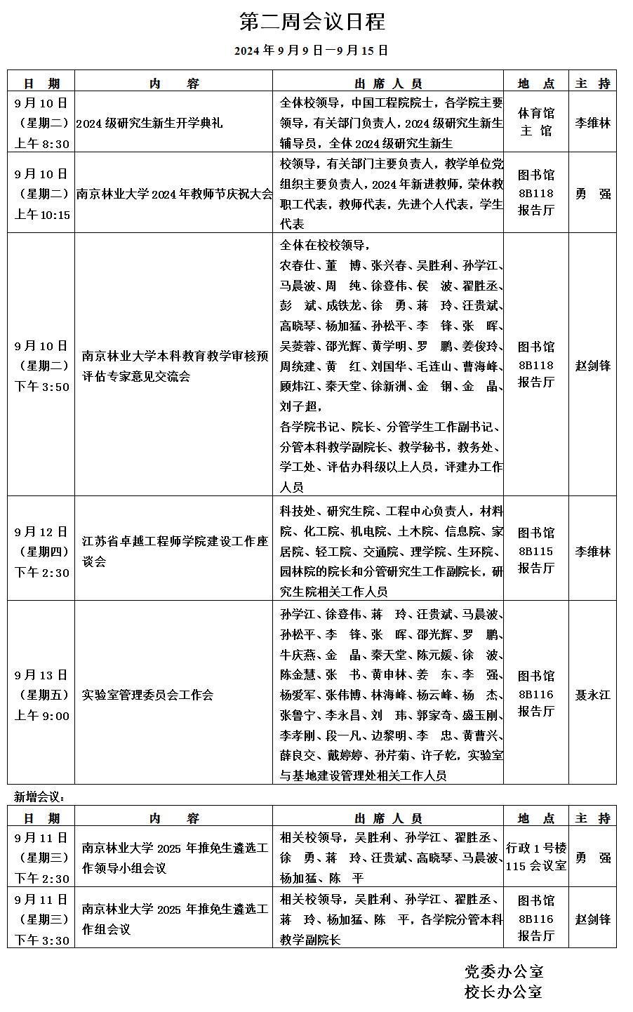 第二周会议日程